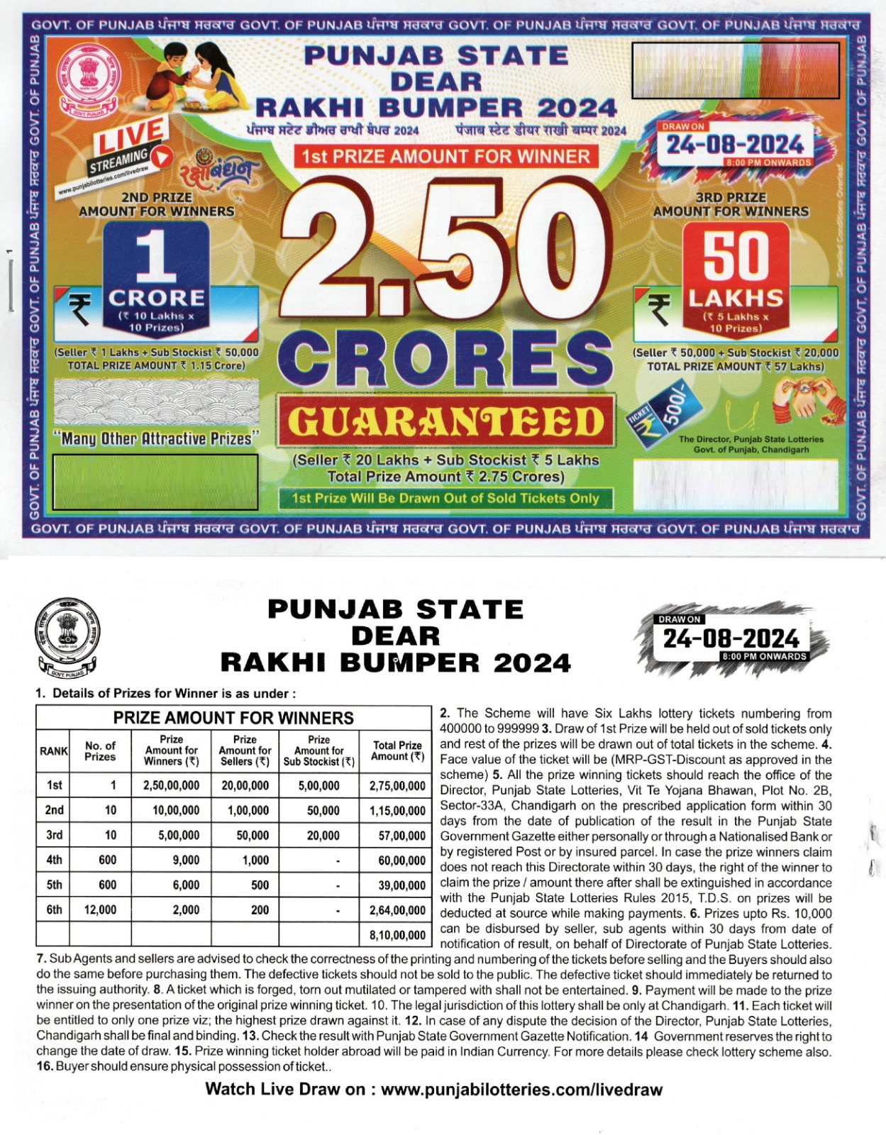 Punjab State Rakhi Bumper Lottery
