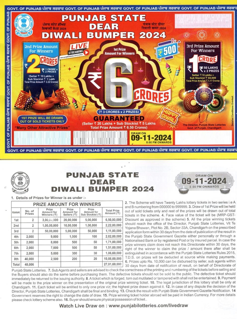 punjab lottery